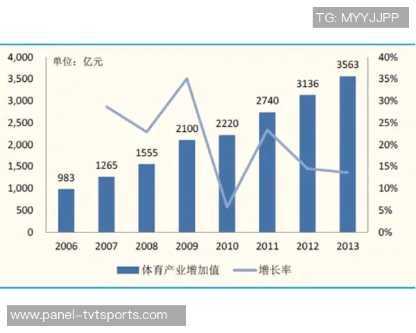 中国足球之乡的崛起与发展探索:从基层到职业联赛的全景分析 中国足球之乡的崛起与发展探索:从基层到职业联赛的全景分析