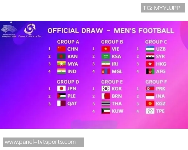 国家足球排名新变化分析及对各国球队发展的影响探讨 国家足球排名新变化分析及对各国球队发展的影响探讨